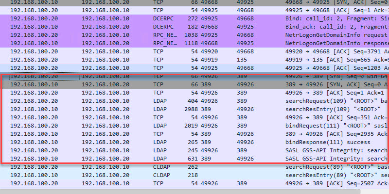 tcp 389 ldap ports