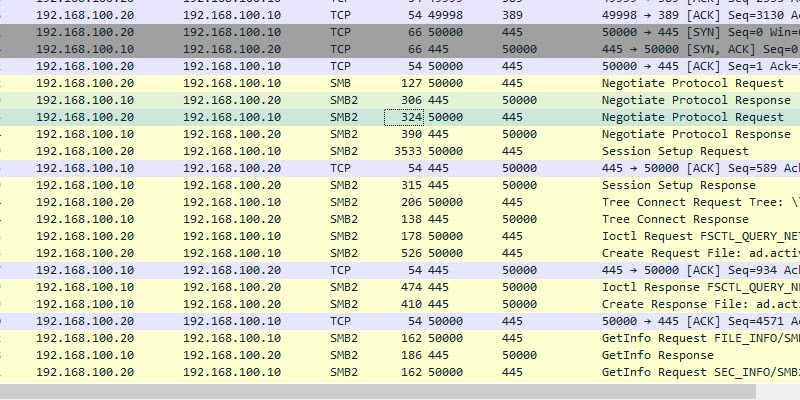 tcp 445 server message blocks