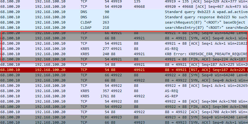 tcp 88 kerberos ports