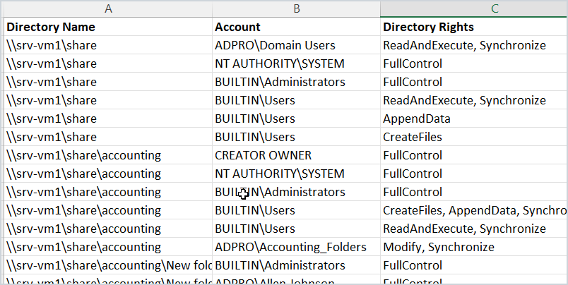 example ntfs report