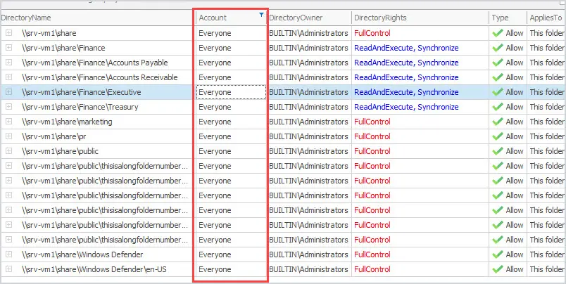 audit folders for everyone permissions