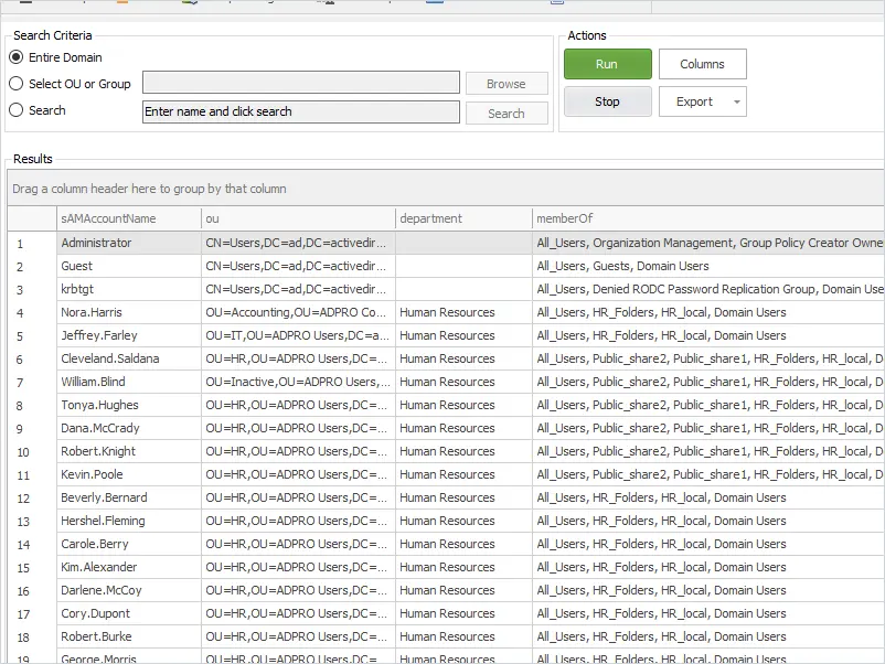 toolkit list users by department