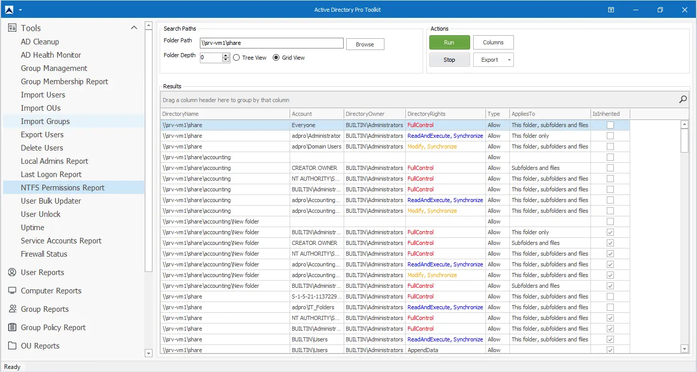 ntfs permissions management best practices